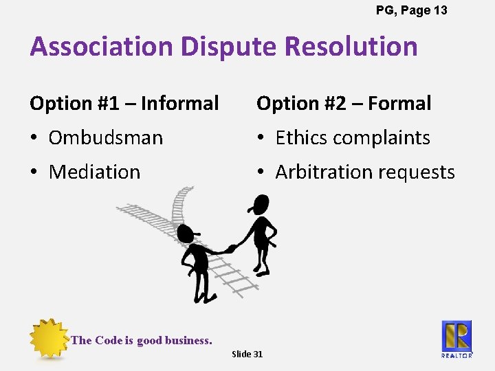 PG, Page 13 Association Dispute Resolution Option #1 – Informal Option #2 – Formal