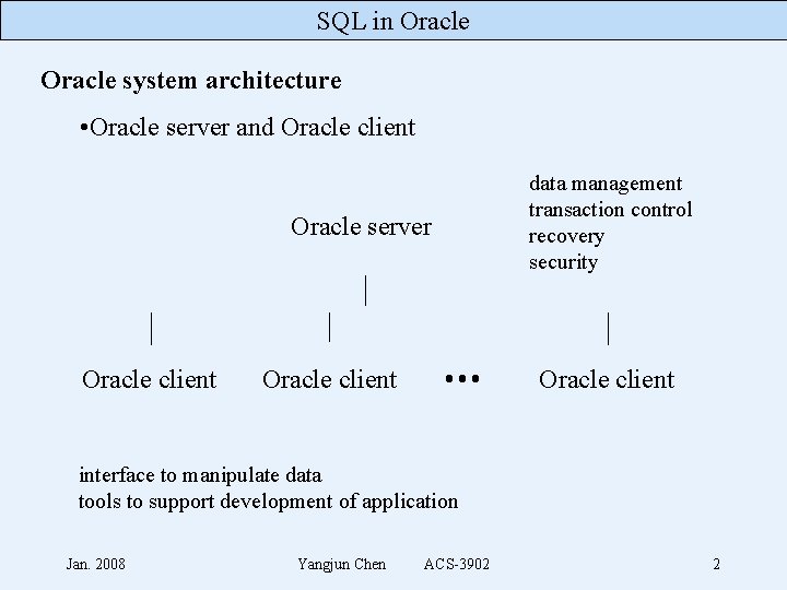 SQL in Oracle system architecture • Oracle server and Oracle client Oracle server Oracle