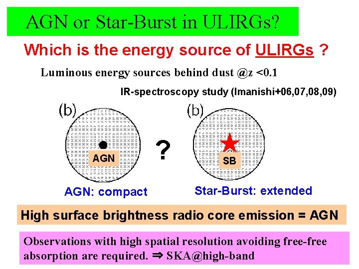 AGN or Star-Burst in ULIRGs? 　Which is the energy source of ULIRGs ? Luminous
