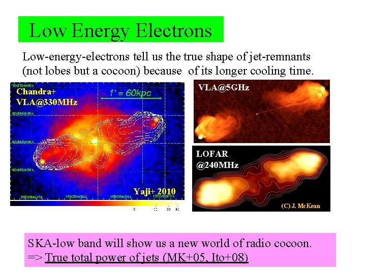 Low Energy Electrons Low-energy-electrons tell us the true shape of jet-remnants (not lobes but