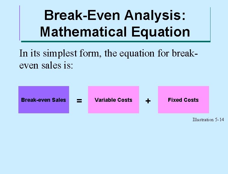 Break-Even Analysis: Mathematical Equation In its simplest form, the equation for breakeven sales is: