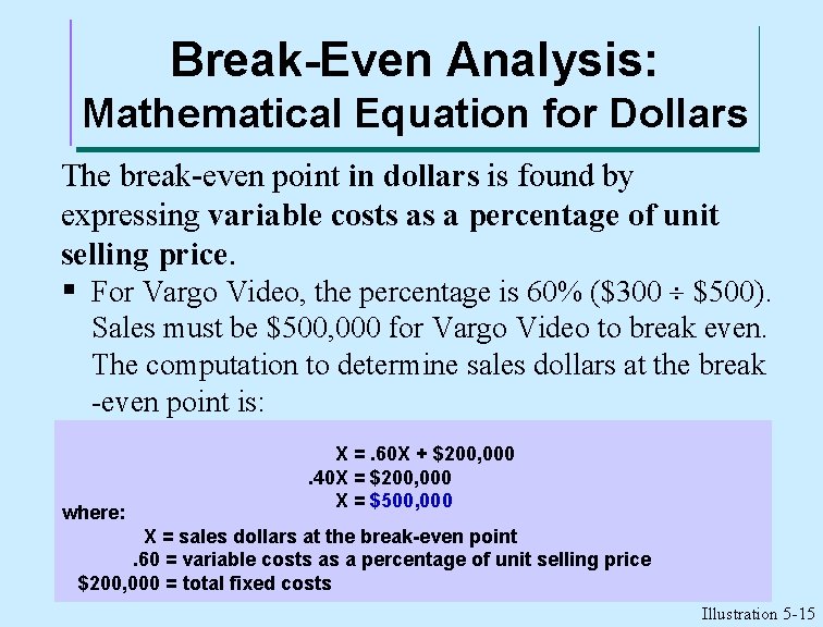 Break-Even Analysis: Mathematical Equation for Dollars The break-even point in dollars is found by