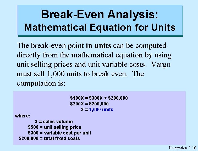 Break-Even Analysis: Mathematical Equation for Units The break-even point in units can be computed