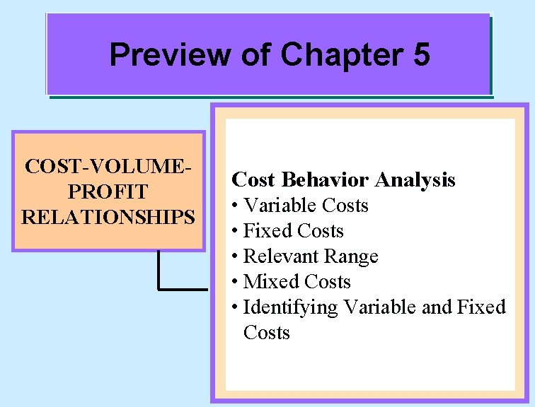 Preview of Chapter 5 COST-VOLUMEPROFIT RELATIONSHIPS Cost Behavior Analysis • Variable Costs • Fixed