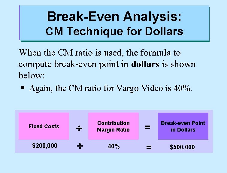 Break-Even Analysis: CM Technique for Dollars When the CM ratio is used, the formula