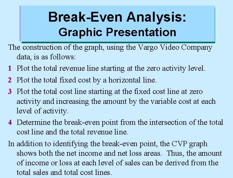 Break-Even Analysis: Graphic Presentation The construction of the graph, using the Vargo Video Company