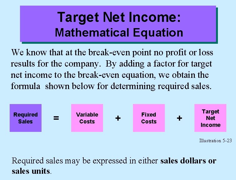 Target Net Income: Mathematical Equation We know that at the break-even point no profit