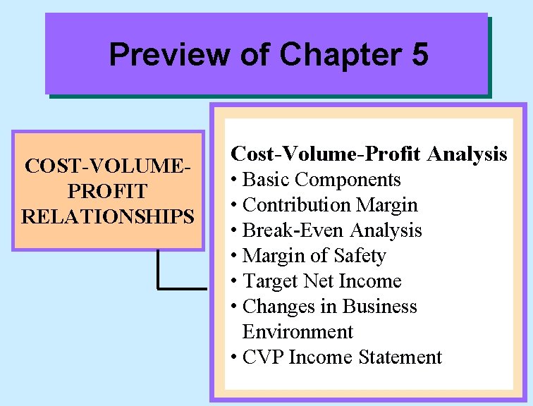 Preview of Chapter 5 COST-VOLUMEPROFIT RELATIONSHIPS Cost-Volume-Profit Analysis • Basic Components • Contribution Margin