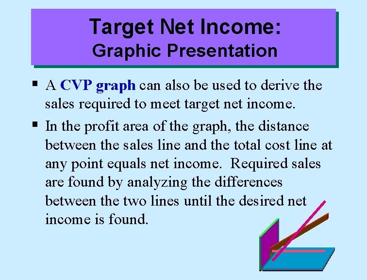 Target Net Income: Graphic Presentation § A CVP graph can also be used to