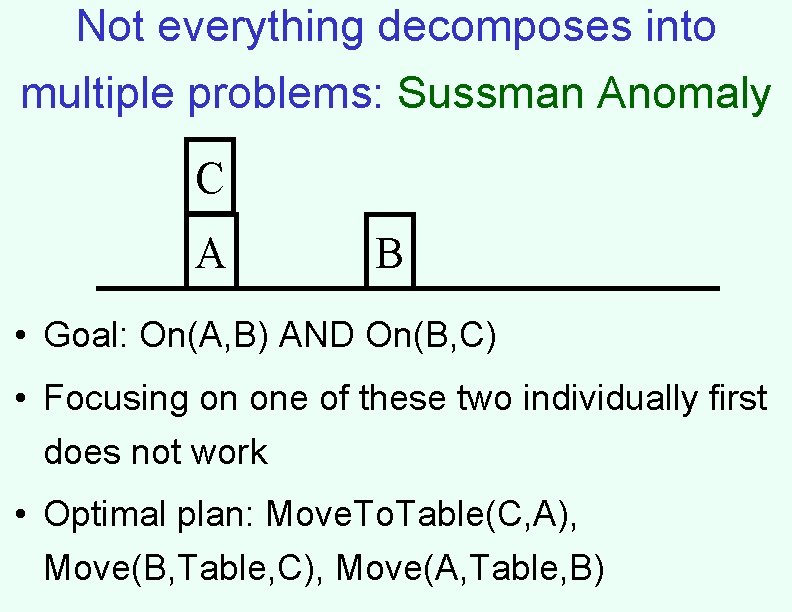 Not everything decomposes into multiple problems: Sussman Anomaly C A B • Goal: On(A,