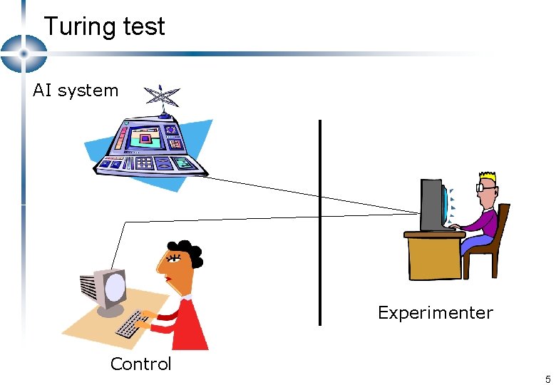 Turing test AI system Experimenter Control 5 