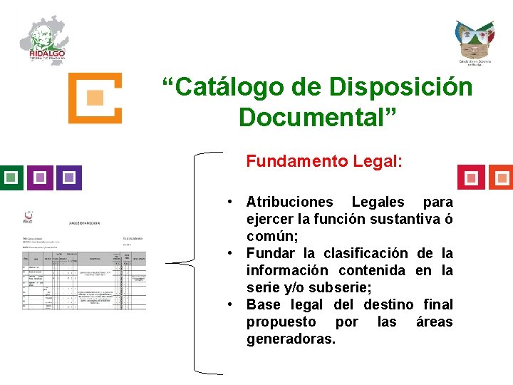 “Catálogo de Disposición Documental” Fundamento Legal: • Atribuciones Legales para ejercer la función sustantiva