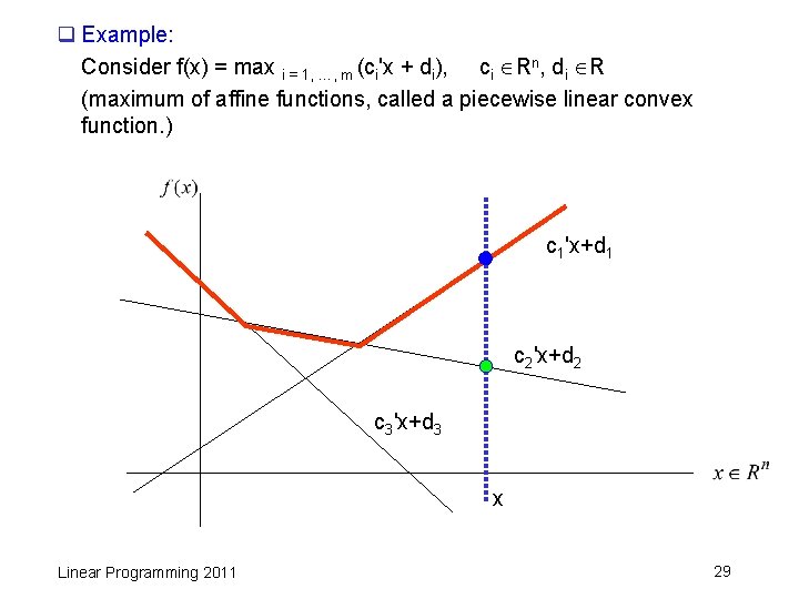 q Example: Consider f(x) = max i = 1, …, m (ci'x + di),