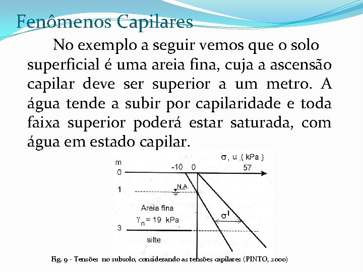 Fenômenos Capilares No exemplo a seguir vemos que o solo superficial é uma areia