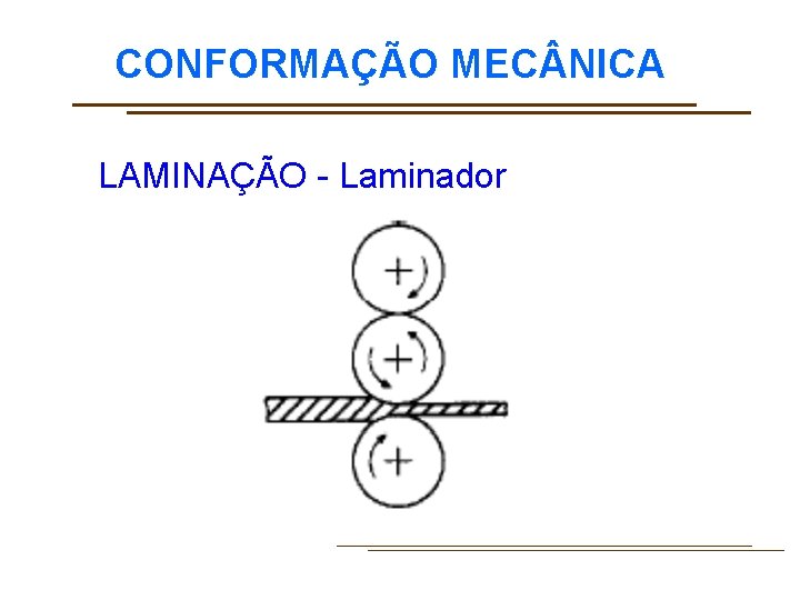 CONFORMAÇÃO MEC NICA LAMINAÇÃO - Laminador 