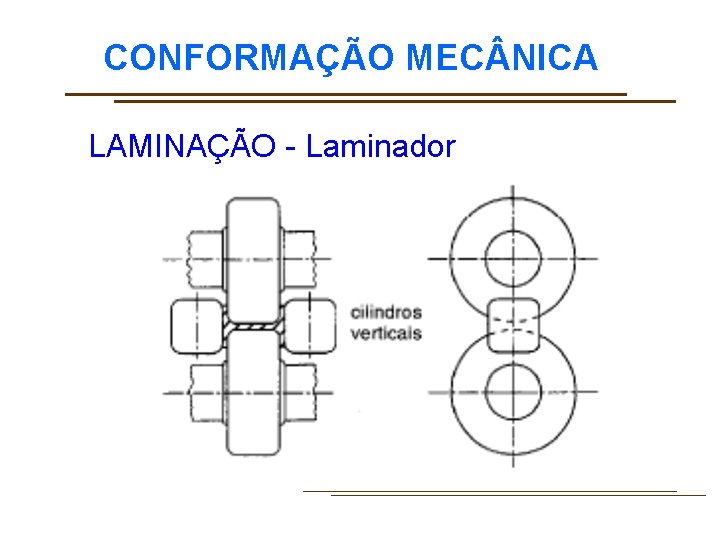 CONFORMAÇÃO MEC NICA LAMINAÇÃO - Laminador 