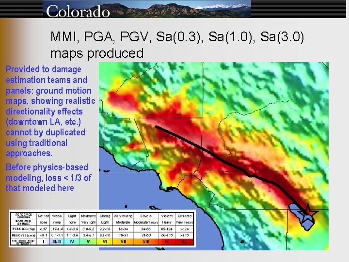 MMI, PGA, PGV, Sa(0. 3), Sa(1. 0), Sa(3. 0) maps produced Provided to damage MMI, PGA, PGV, Sa(0. 3), Sa(1. 0), Sa(3. 0) maps produced Provided to damage
