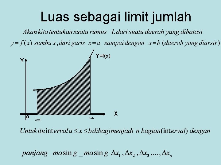 Luas sebagai limit jumlah Y=f(x) Y o X=a X=b X 