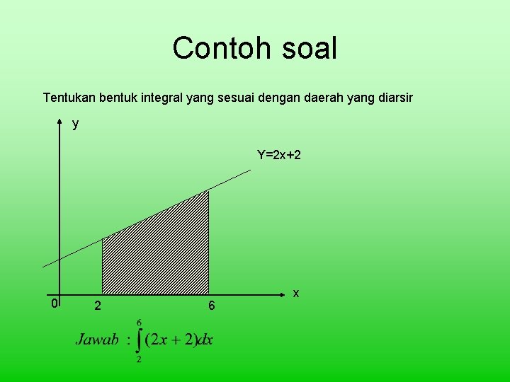 Contoh soal Tentukan bentuk integral yang sesuai dengan daerah yang diarsir y Y=2 x+2