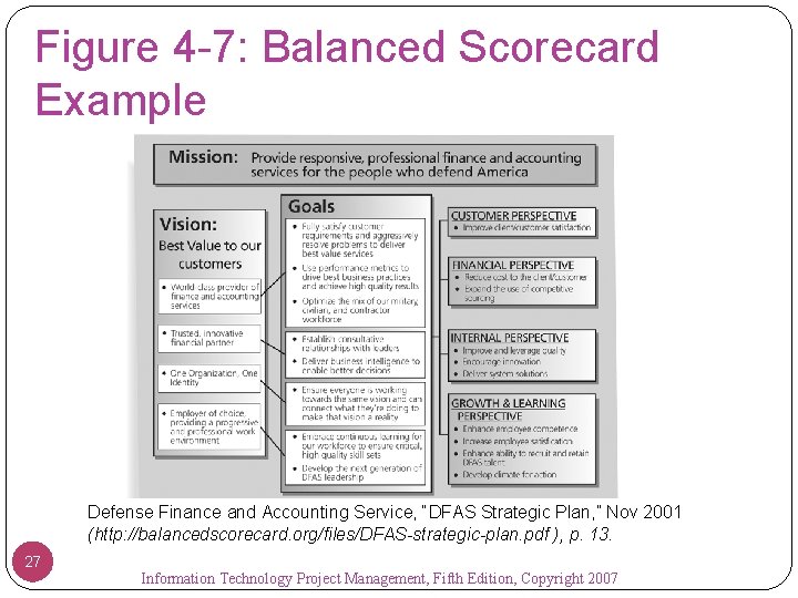 Figure 4 -7: Balanced Scorecard Example Defense Finance and Accounting Service, “DFAS Strategic Plan,