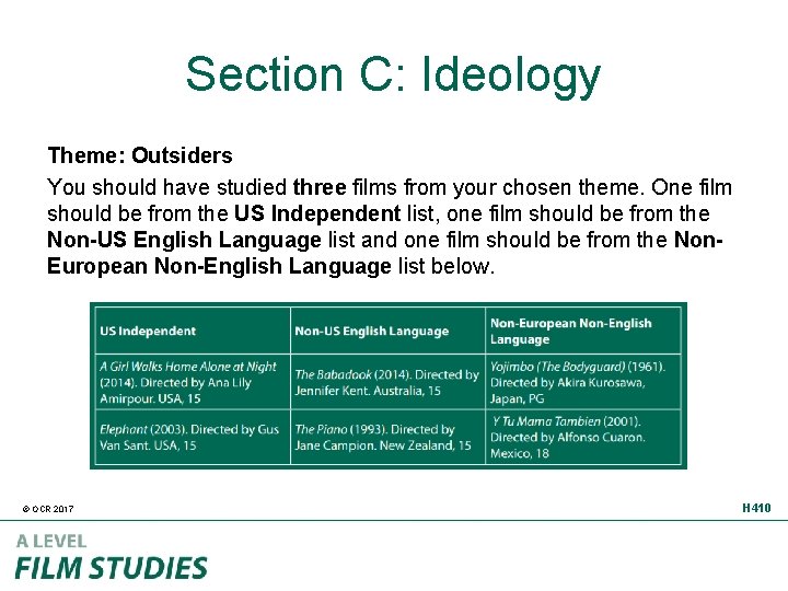 Section C: Ideology Theme: Outsiders You should have studied three films from your chosen