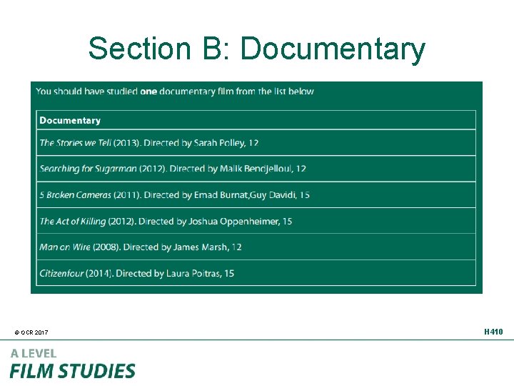 Section B: Documentary © OCR 2017 H 410 