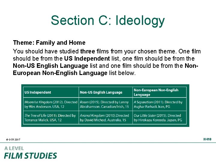 Section C: Ideology Theme: Family and Home You should have studied three films from