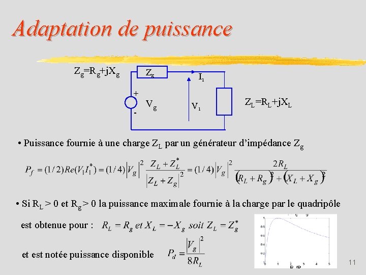 Adaptation de puissance Zg=Rg+j. Xg Zg + - Vg I 1 V 1 ZL=RL+j.