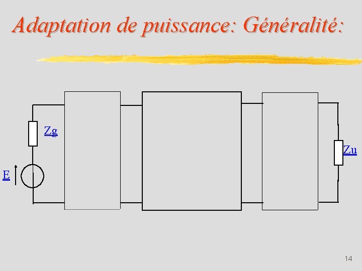 Adaptation de puissance: Généralité: Zg Zu E 14 