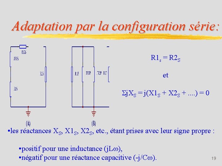 Adaptation par la configuration série: R 1 s = R 2 S et j.