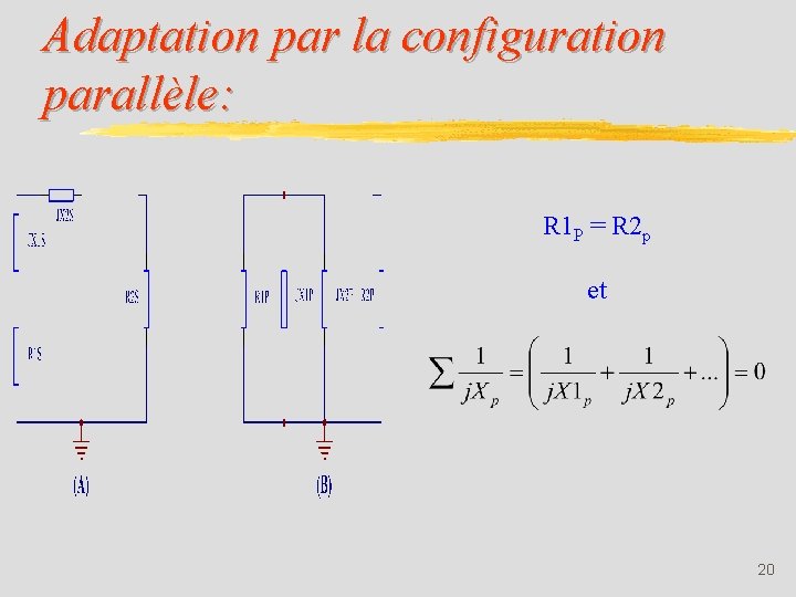 Adaptation par la configuration parallèle: R 1 P = R 2 p et 20