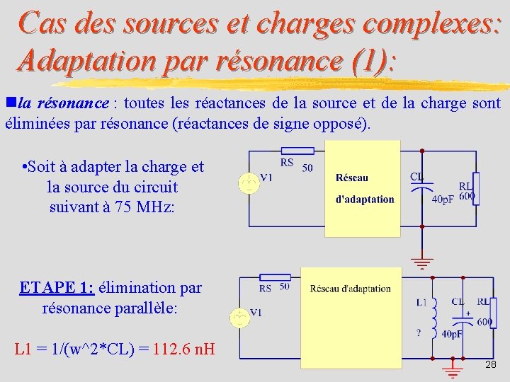 Cas des sources et charges complexes: Adaptation par résonance (1): nla résonance : toutes