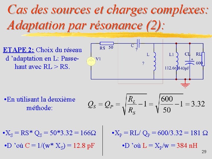 Cas des sources et charges complexes: Adaptation par résonance (2): ETAPE 2: Choix du