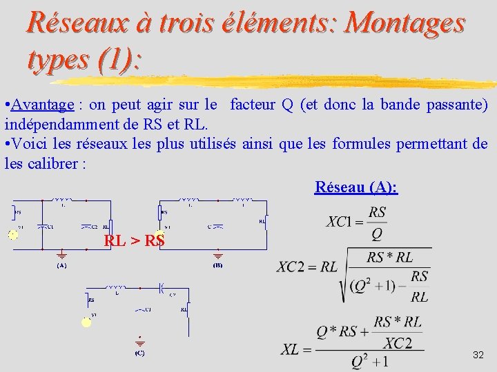 Réseaux à trois éléments: Montages types (1): • Avantage : on peut agir sur