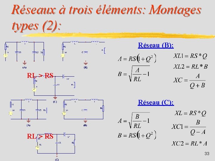 Réseaux à trois éléments: Montages types (2): Réseau (B): RL > RS Réseau (C):