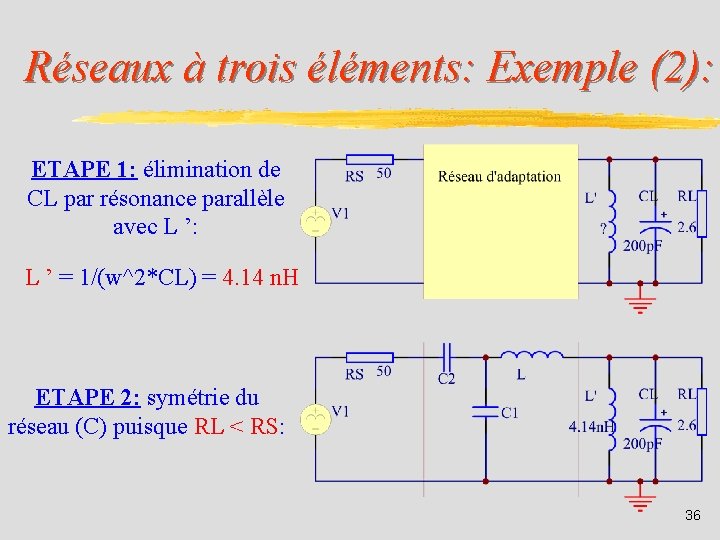 Réseaux à trois éléments: Exemple (2): ETAPE 1: élimination de CL par résonance parallèle