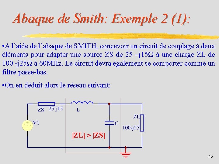 Abaque de Smith: Exemple 2 (1): • A l’aide de l’abaque de SMITH, concevoir