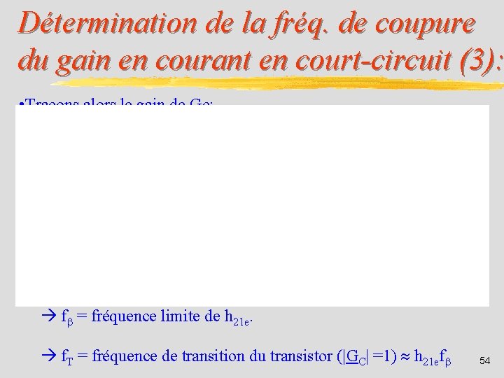 Détermination de la fréq. de coupure du gain en courant en court-circuit (3): •