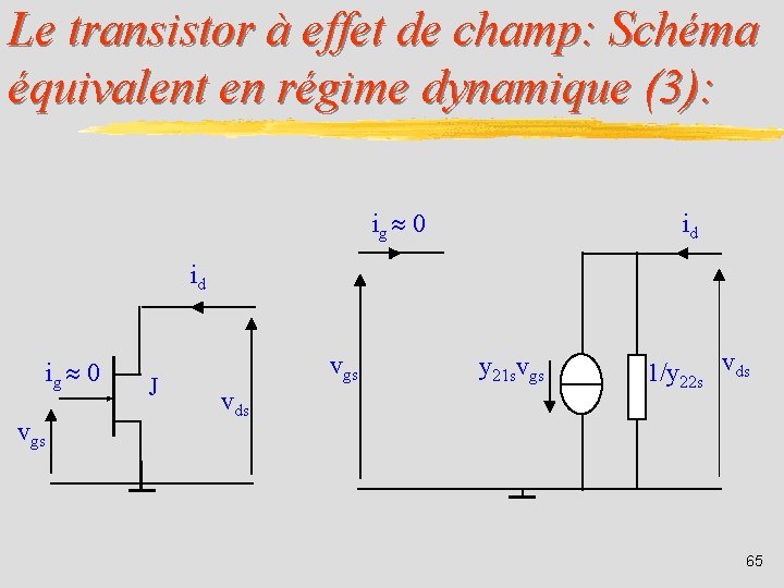 Le transistor à effet de champ: Schéma équivalent en régime dynamique (3): ig 0