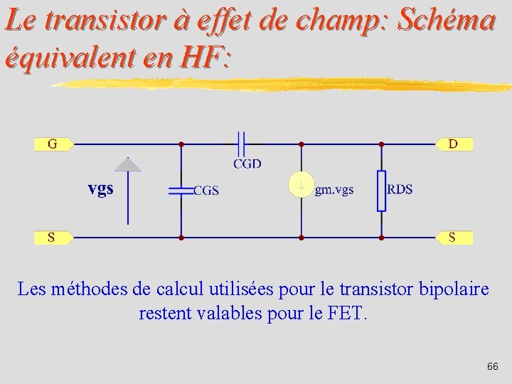Le transistor à effet de champ: Schéma équivalent en HF: Les méthodes de calcul