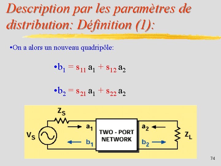 Description par les paramètres de distribution: Définition (1): • On a alors un nouveau