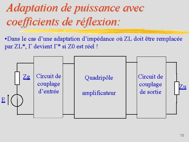 Adaptation de puissance avec coefficients de réflexion: • Dans le cas d’une adaptation d’impédance