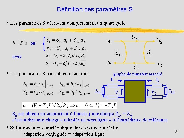 Définition des paramètres S • Les paramètres S décrivent complètement un quadripole a 1