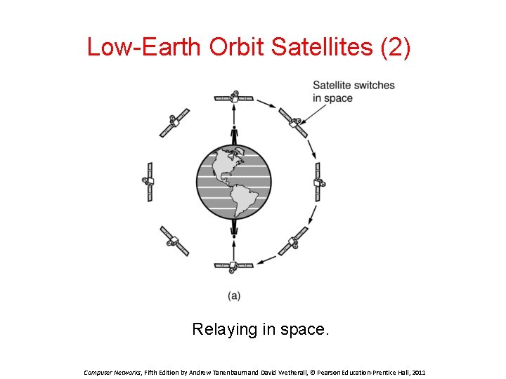 Low-Earth Orbit Satellites (2) Relaying in space. Computer Networks, Fifth Edition by Andrew Tanenbaum