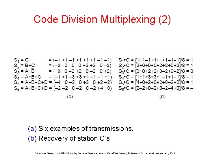 Code Division Multiplexing (2) (a) Six examples of transmissions. (b) Recovery of station C’s