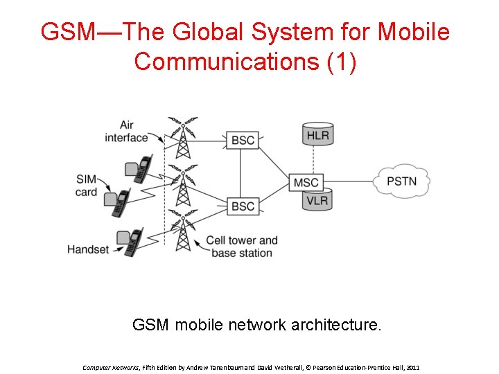 GSM—The Global System for Mobile Communications (1) GSM mobile network architecture. Computer Networks, Fifth