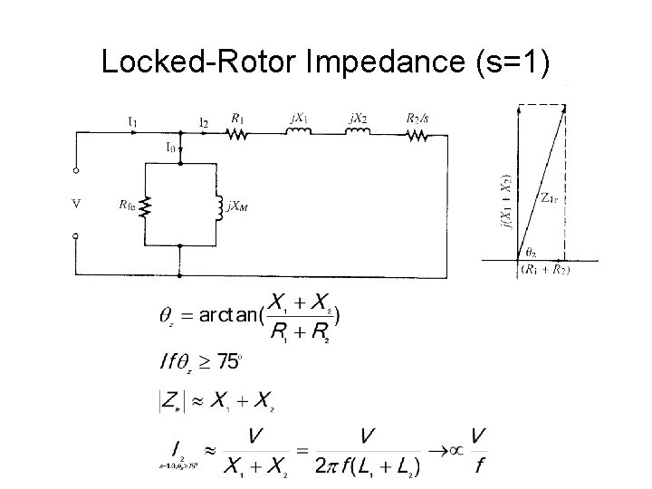 Locked-Rotor Impedance (s=1) 