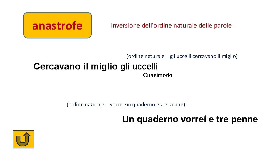 anastrofe inversione dell’ordine naturale delle parole (ordine naturale = gli uccelli cercavano il miglio)