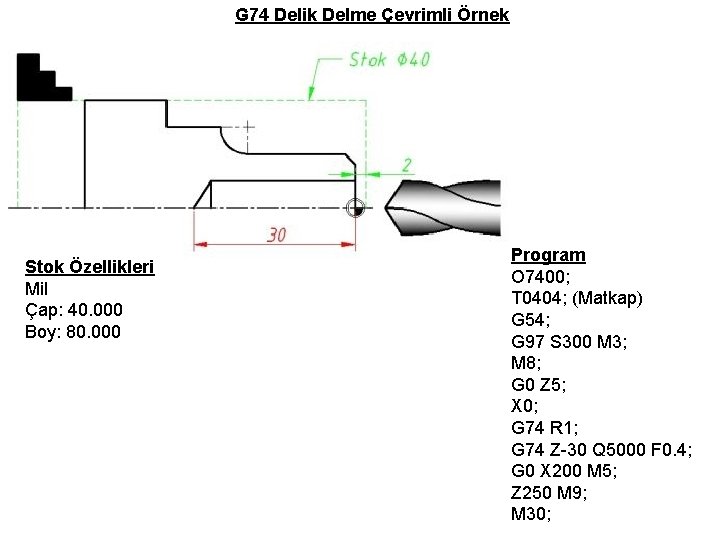 G 74 Delik Delme Çevrimli Örnek Stok Özellikleri Mil Çap: 40. 000 Boy: 80.