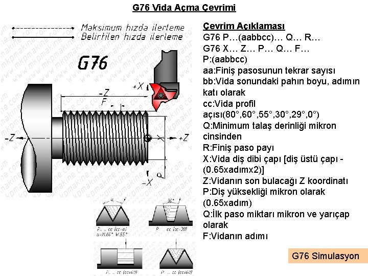 G 76 Vida Açma Çevrimi Çevrim Açıklaması G 76 P…(aabbcc)… Q… R… G 76